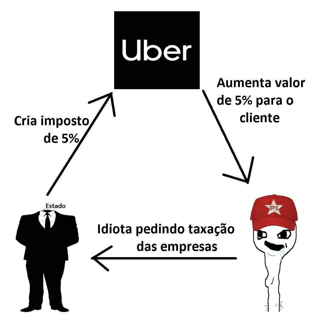 brainletbr's tweet photo. https://t.co/Bkn2D56ElV