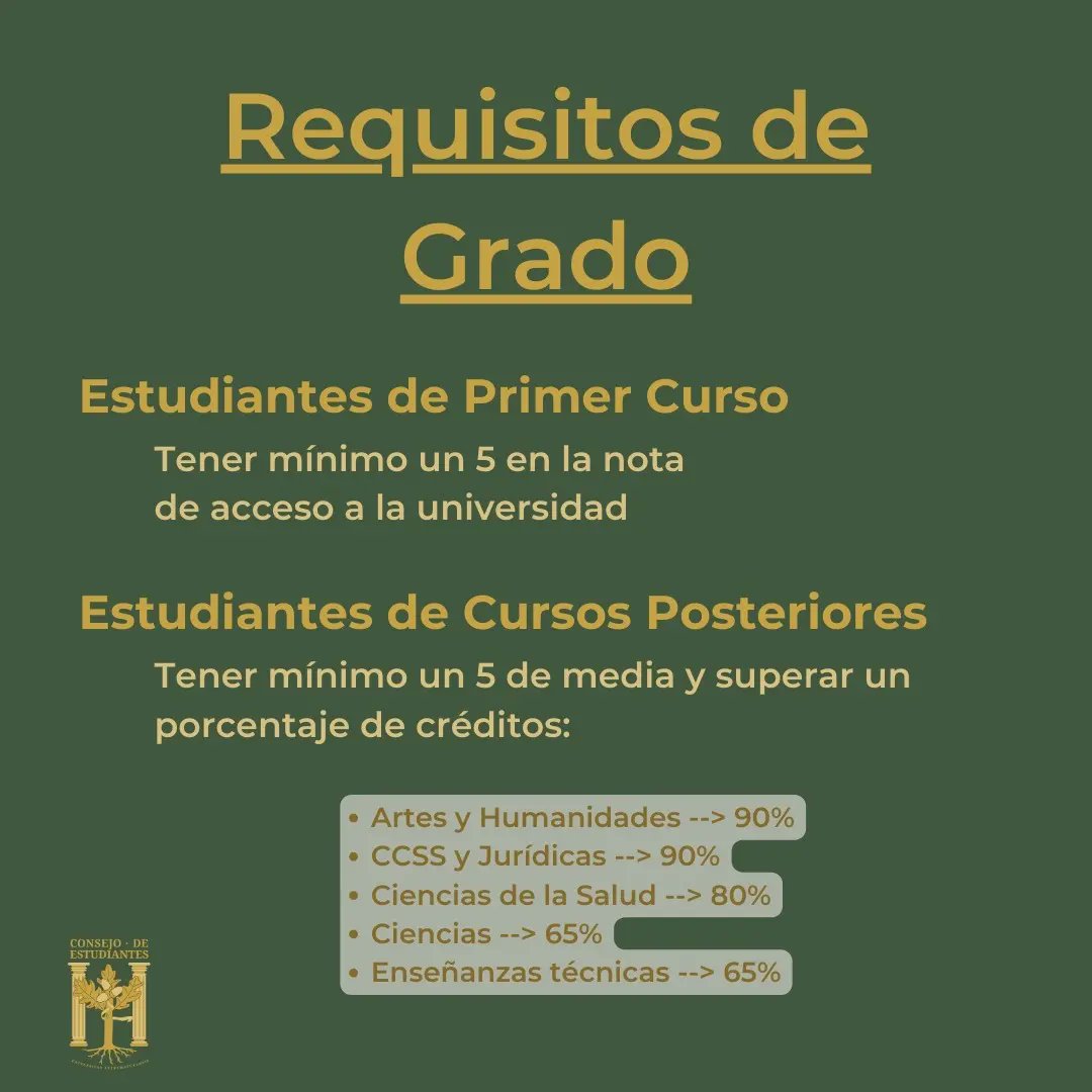 CEUEX_'s tweet photo. ¡Pide ya tu beca MEFP!📖
Del 27 de marzo al 17 de mayo
https://t.co/17gHlidFXX https://t.co/WYMfvoCJds