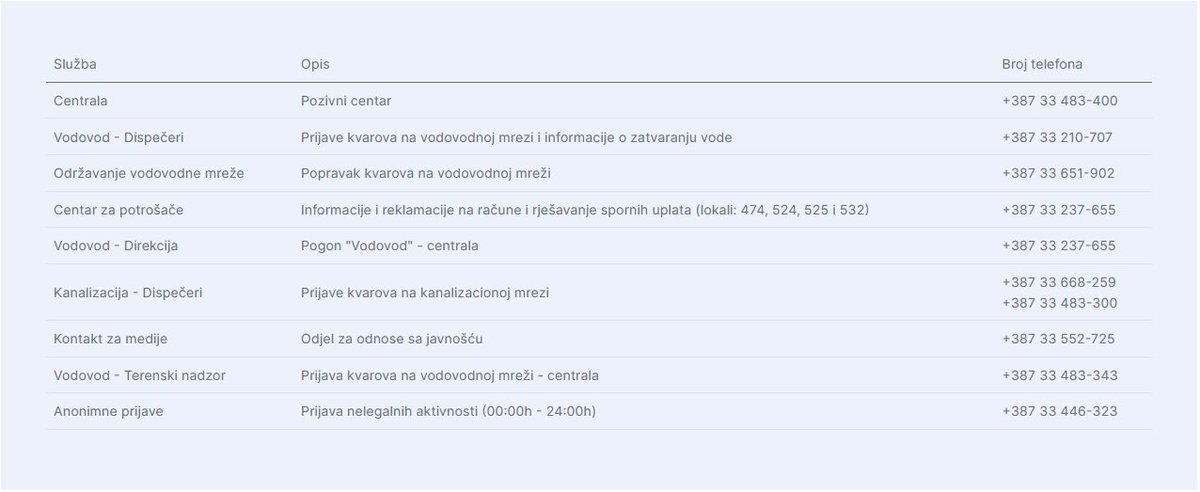 WeedAdd's tweet image. Izgleda da jedini validan broj telefona za prijavu kvara na infrastrukturi mreže #ViK #Sarajevo ne možete naci na njihovoj stranici viksa.ba/kontakt 033 774 926 #zahvalitemisekasnije @vladaks_