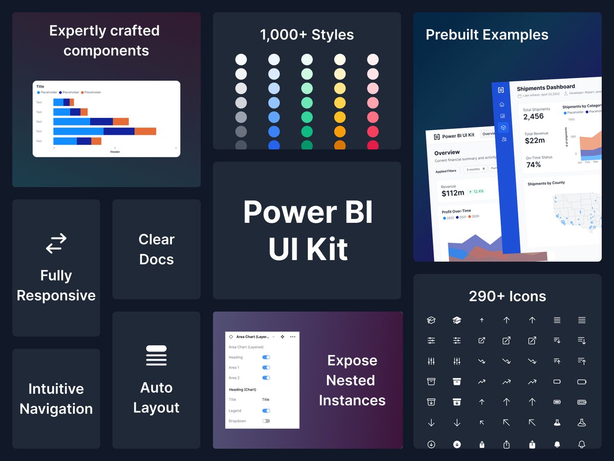 RobertJanezic's tweet photo. Power BI UI Kit is here 🔥✨

The easiest and most powerful way to prototype #powerbi dashboards.

-Save thousands of hours
-Build higher quality dashboards
-Design consistently

See what it's all about 👇 https://t.co/KENUGYVrM4