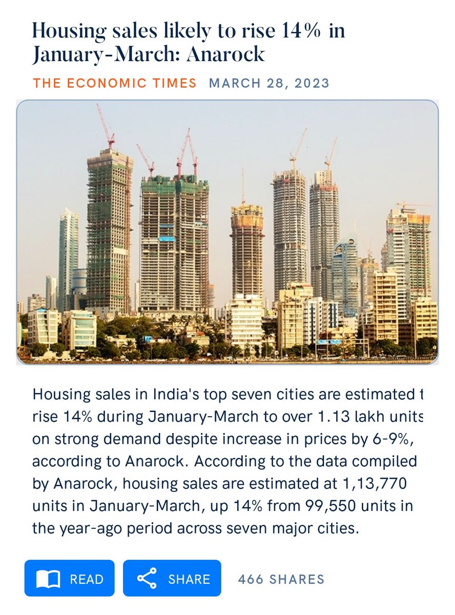 NiwasRavi8's tweet photo. Housing sales likely to rise 14% in January-March: Anarock
https://t.co/pVHWy7505Q

via NaMo App https://t.co/fGiVKOzuUj