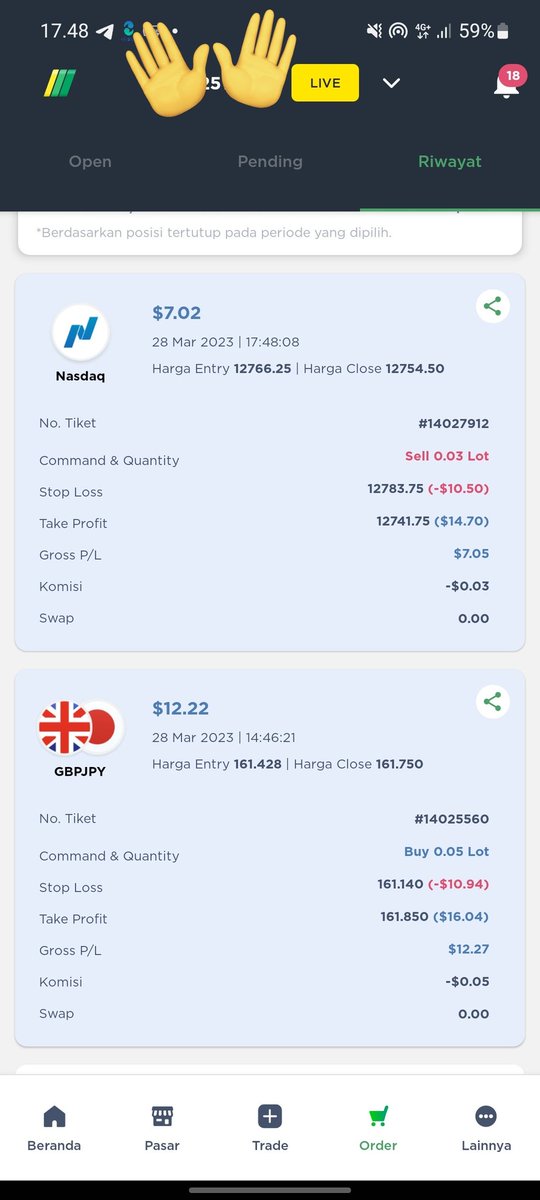 refreshotakku's tweet photo. Modal 500 ribu sehari dapet profit $19 worth it kah ? Yuk sama sama belajar trading 

Yang mau belajar bareng chat komen ya atau yang punya ilmu share dong di reply https://t.co/adZDX7gdUy