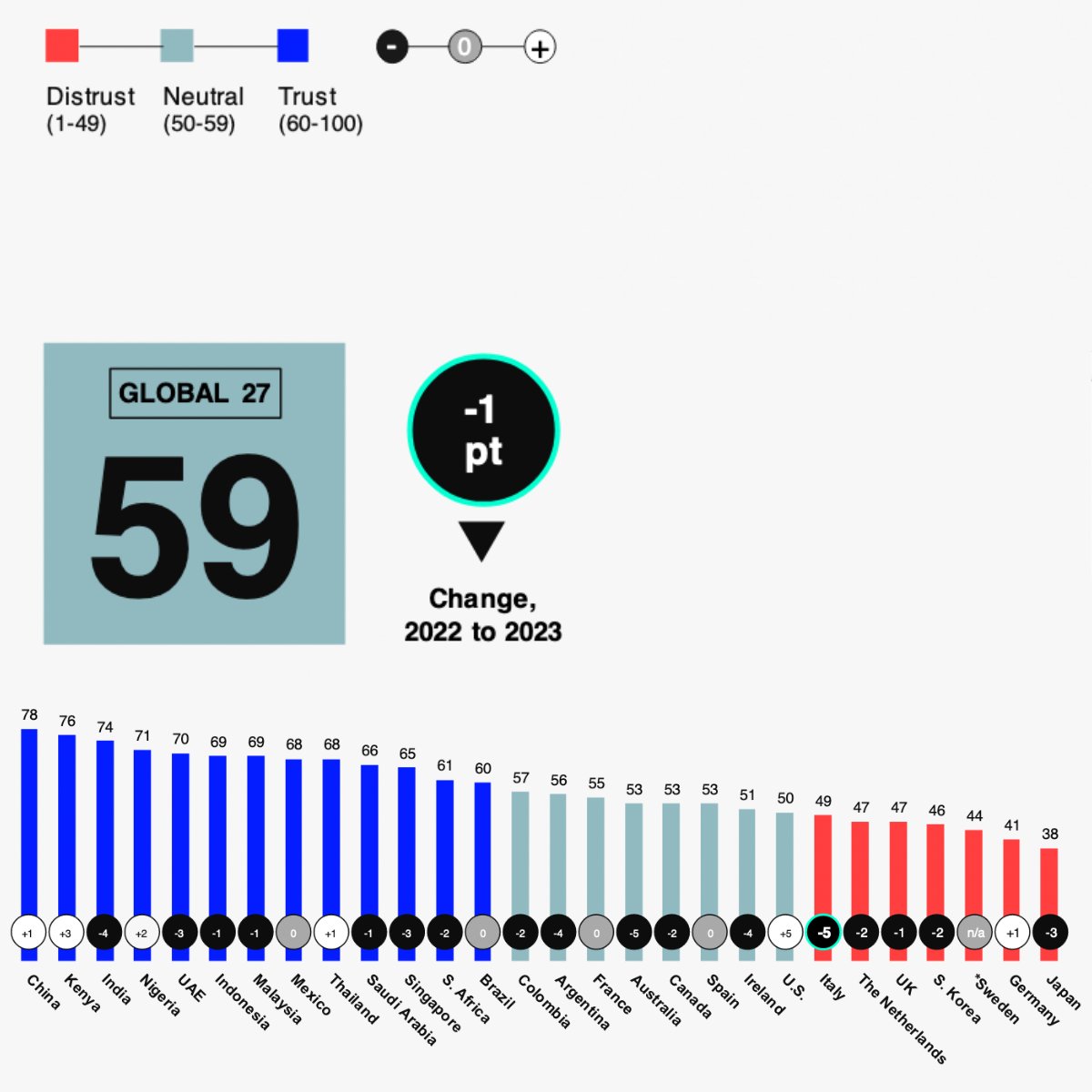 in2action tweet media