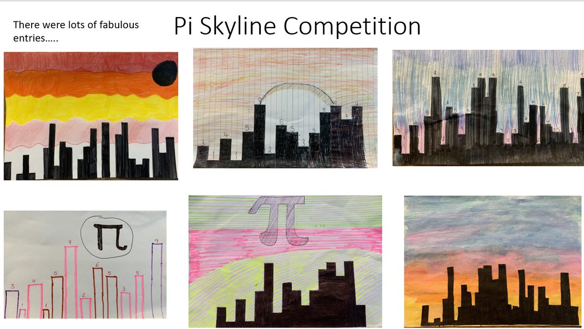 AstonManorAcad's tweet photo. Entries for the PYE Skyline competition. 
Congratulations to the winners and well done to everyone who entered. #pyeday2023 https://t.co/L4a4EMpNKM