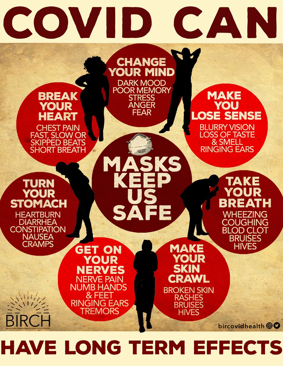 BIRcovidhealth's tweet photo. It's the COVID CAN all in one poster!
Even mild Covid can impact your long term health.
*all images available free as printable, editable files contact birchposter@gmail.com for details.
#MasksKeepUsSafe https://t.co/uzRV5Ne7a5