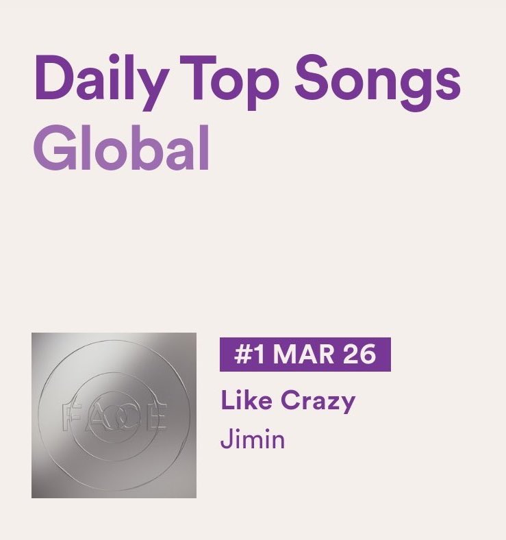 myglosshy's tweet photo. — Después de que Jimin encabezará la lista global de spotify la app separó las versiones de like crazy y de esta forma evita que la canción lidere el top. Desde el debut nos han contado las DOS versiones y justamente cuando la canción es #1 deciden dividirlas | copien & peguen ↓ https://t.co/5OjnL0ECJS