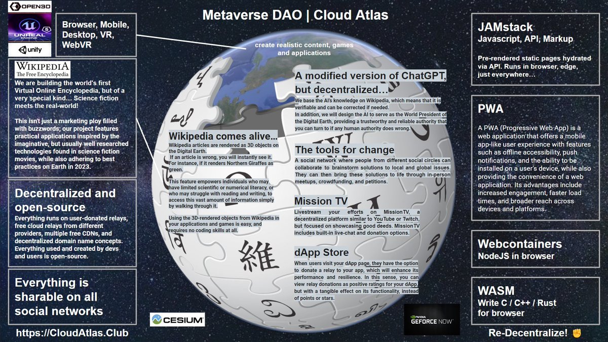 cloudatlasos's tweet photo. What's stopping you from creating right now? Your creations will never be limited to just one environment again!🔥
#Metaverse #Education #Sustainability #Activism #UnrealEngine5 #Unity3D #Wikipedia #Javascript #Webcontainer #WASM #Decentralized #P2P #Web3 #Developer #Entrepreneur https://t.co/Indc58dbLB
