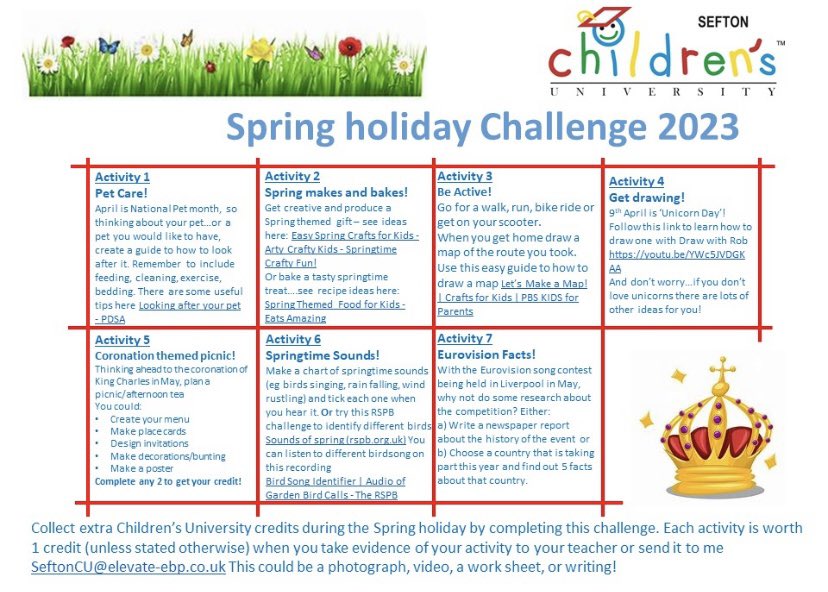 Terri Shimmin (@peredgate) on Twitter photo Here is a list of activities you can do over Easter to receive credits towards the children’s university programme.
Please take pictures of the activities and send them to SeftonCU@elevate-ebp.co.uk
In the email make sure you give your child’s name, school and year group. Here is a list of activities you can do over Easter to receive credits towards the children’s university programme.
Please take pictures of the activities and send them to SeftonCU@elevate-ebp.co.uk
In the email make sure you give your child’s name, school and year group.