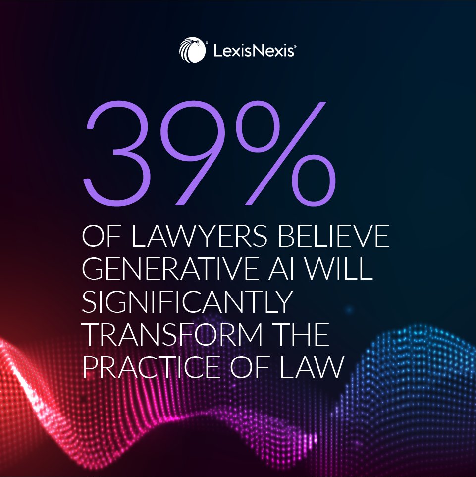 According to our recent survey, 39% of lawyers believe generative AI tools like ChatGPT will significantly transform the practice of law. What do you think?

bit.ly/LNLegalAIsurvey

#LexisNexis #LegalAI #AI