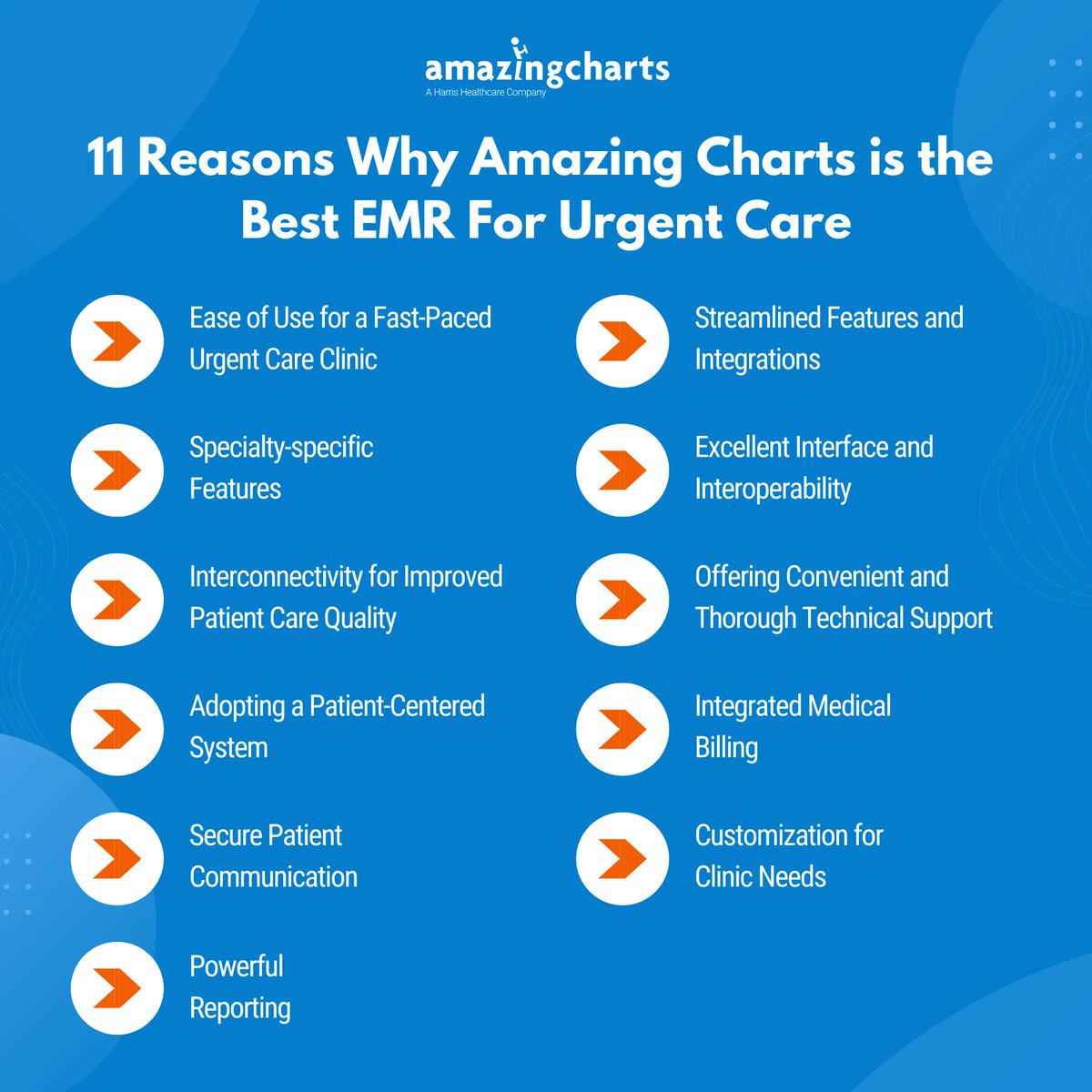 Discover the top 11 reasons why Amazing Charts is the best EMR for urgent care: buff.ly/3Zh5Bnn 

#UrgentCare #EMRSoftware #healthcareblogs #emr #healthcare #AmazingCharts #WeAreHarris