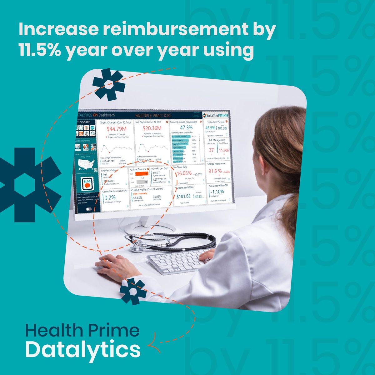 hpiinc's tweet photo. Health Prime #Datalytics provides insight on the changes that will impact your #medicalpractice the most, presenting timely and actionable insights and complete visibility into key performance metrics.

Understand the health of your practice: https://t.co/7XvVTakX8t https://t.co/7pkvr8BdOH