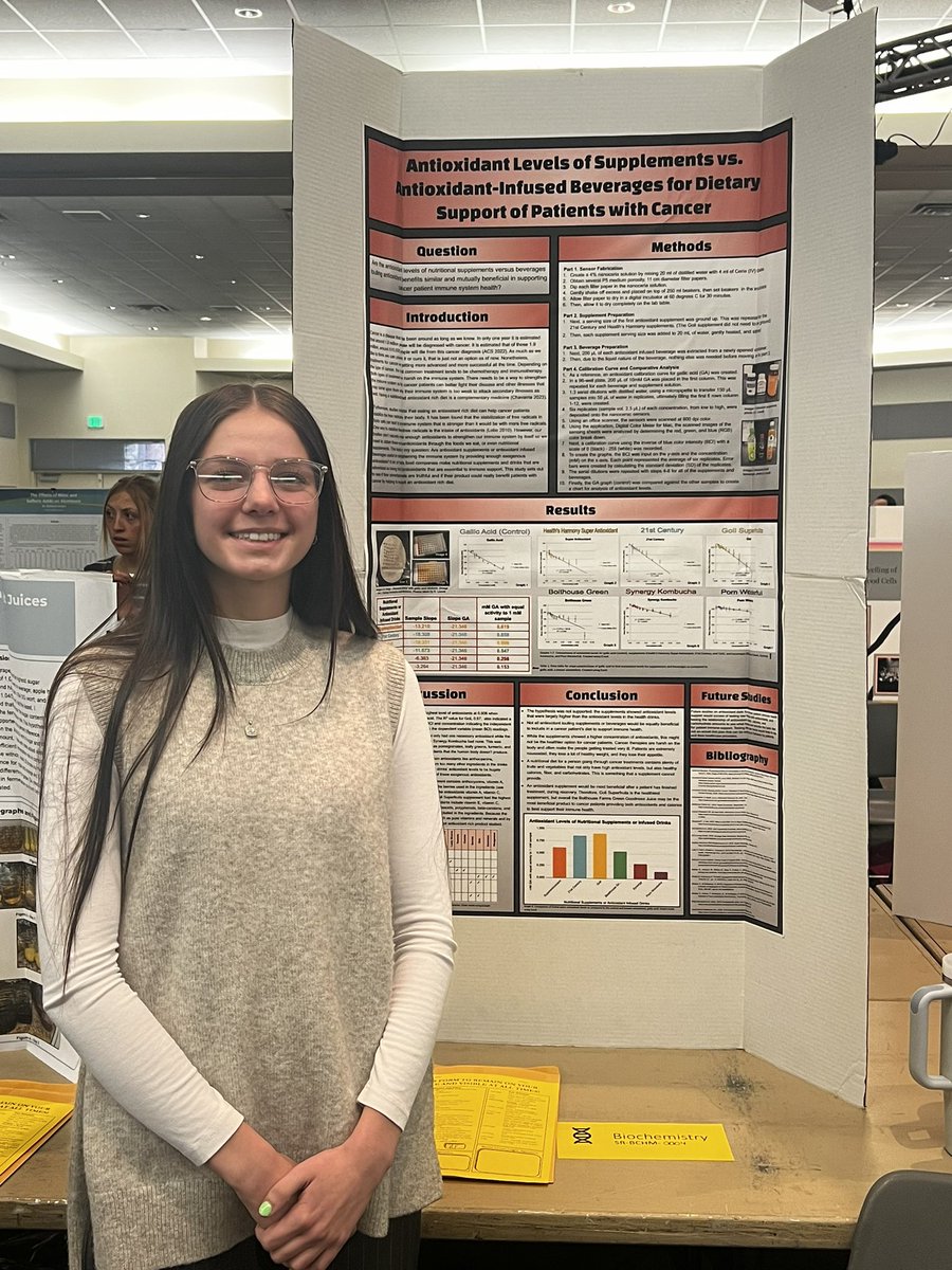 DebbieSciTech's tweet image. Way to go Eron - Science Sterling Scholar Central Region runner up! 👏🥳 She’s an incredible student and human being- our future is in great hands 🥰 @sshs_yrbk @SevierSchoolDis