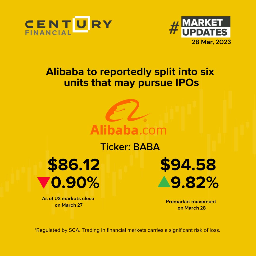 Century_Fin's tweet photo. Shares of #Alibaba $BABA are #trading about 9% higher in premarket Tuesday after Bloomberg reported the company plans to divide its business into six new business units, and each of the separate companies may seek #IPOs.

#StockMarket #AlibabaSplit #StocksInNews #StocksInFocus #MarketUpdate #CenturyFinancial