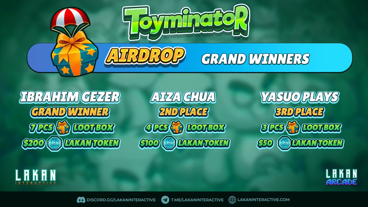 We know you’ve been waiting for this announcement. Congratulations to our Top 3 community members from our Airdrop Campaign. Here are the prizes they will receive!

#toyminator #lakaninteractive #giveaway