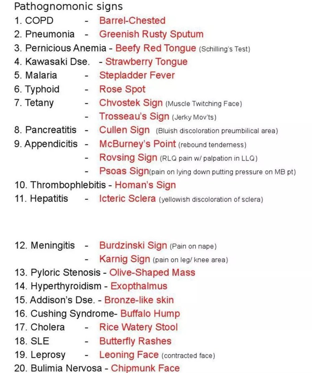 NurseHann100's tweet image. A pathognomonic sign is a particular sign whose presence means that a particular disease is present. Labelling a sign or symptom 'pathognomonic" represents a marked intensification of a "diagnostic" sign or symptom.