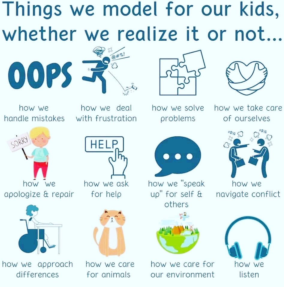Children learn things that their parents try  to teach them such as how to count but children also learn things by watching what their parents are doing and how they handle various situations.