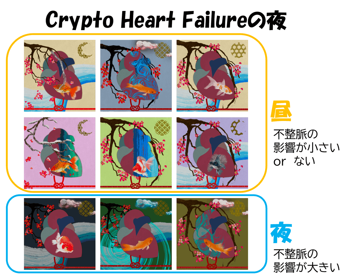 【Crypto Heart Failureの夜】
Crypto Heart Failureの作品には，昼夜の設定があります

基本は昼です

夜の作品は，不整脈による悪影響が強い状態を表しています

「ドキドキする」
「めまいがする」

こんな症状は不整脈の症状かもしれません
medical-doctor-pooh.work/case-list-cryp…
#CryptoHF