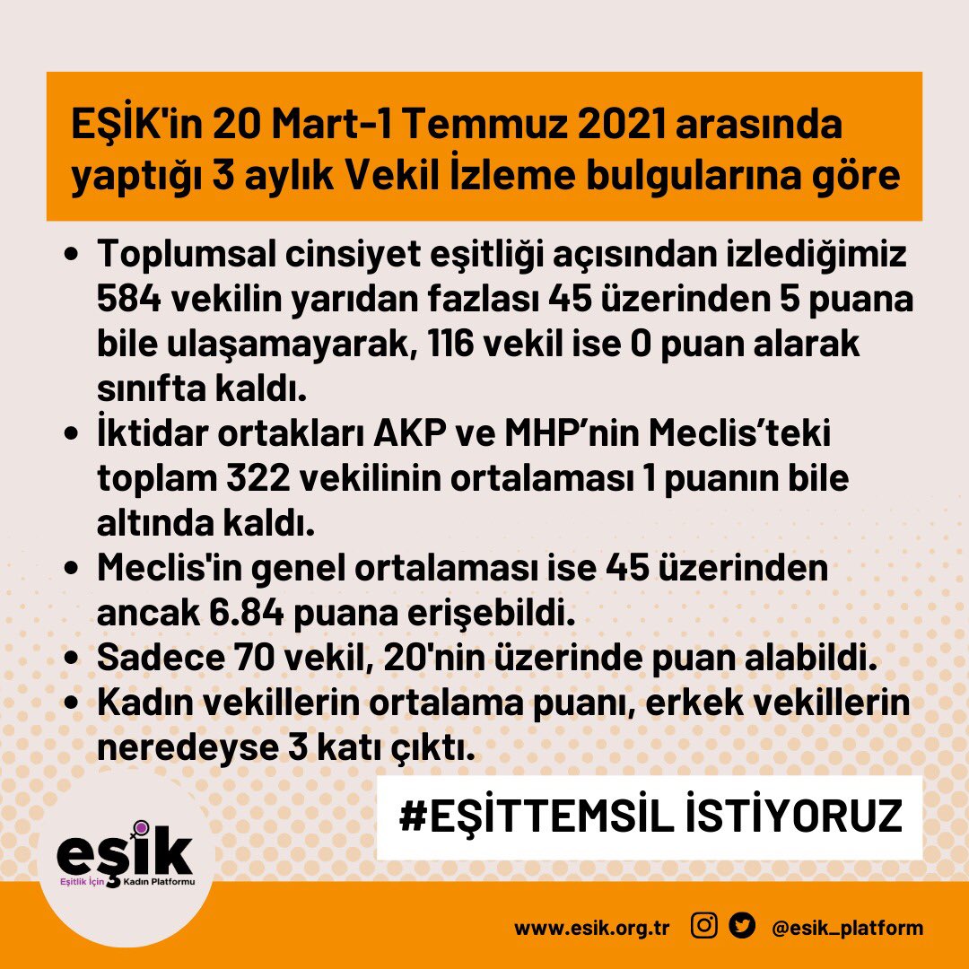 AntalyaKadınDanışma (@KadinDanisma) on Twitter photo 2023-03-28 13:16:11