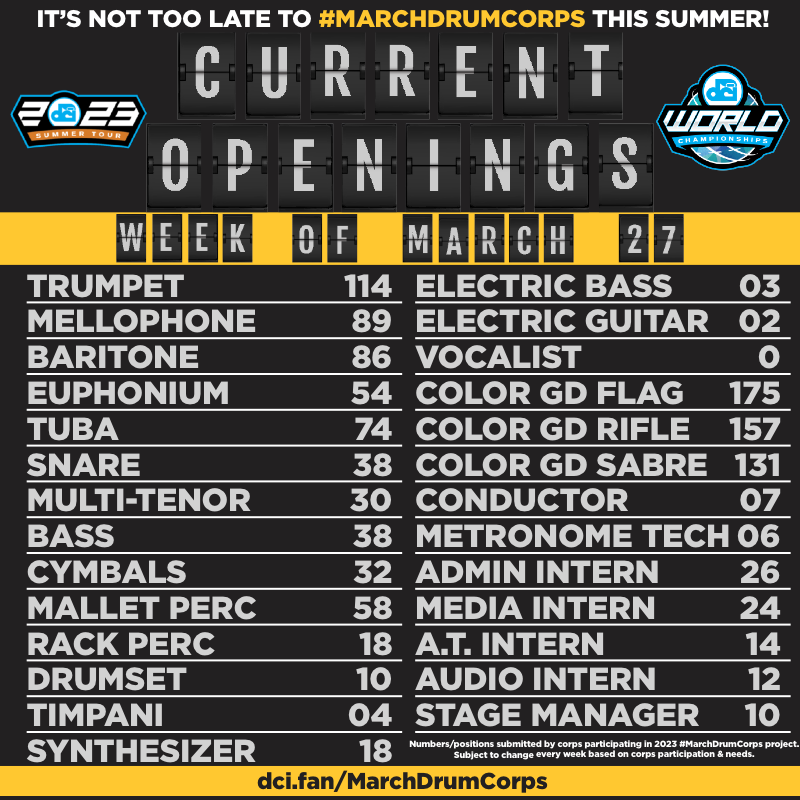 DCI's tweet photo. #MarchDrumCorps in 2023!! The DCI Tour kicks off in just under three months, but there's still time to find your drum corps home π
Sign up to receive information on open positions throughout the activity β‘οΈ https://t.co/QNWndO4k3y https://t.co/FVJjL9QrTo