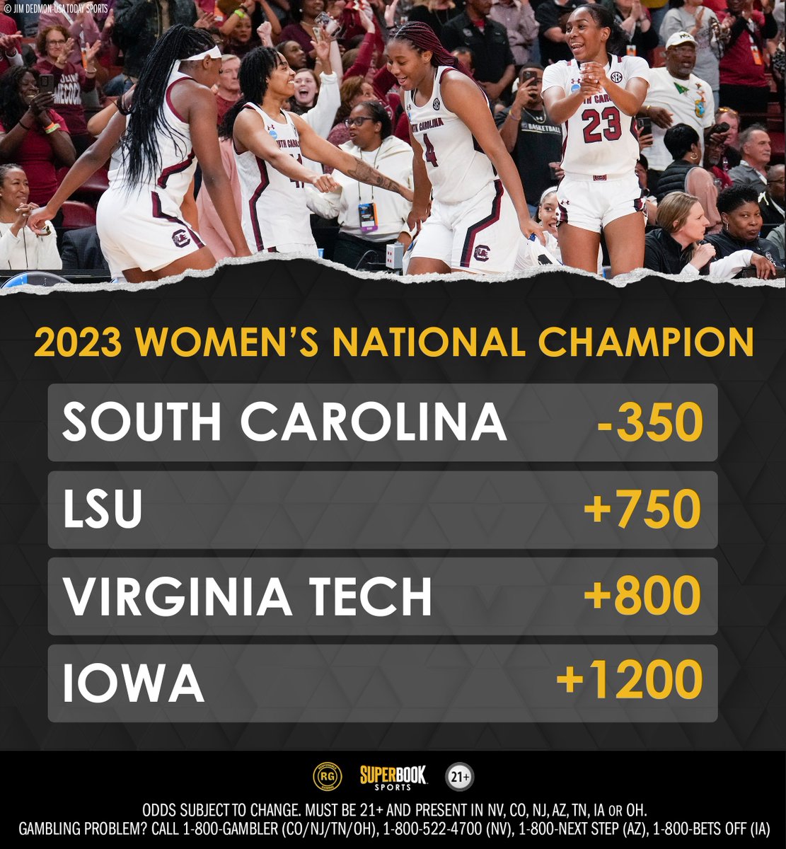 SuperBook Sports on Twitter "Will anyone knock off South Carolina in the Women