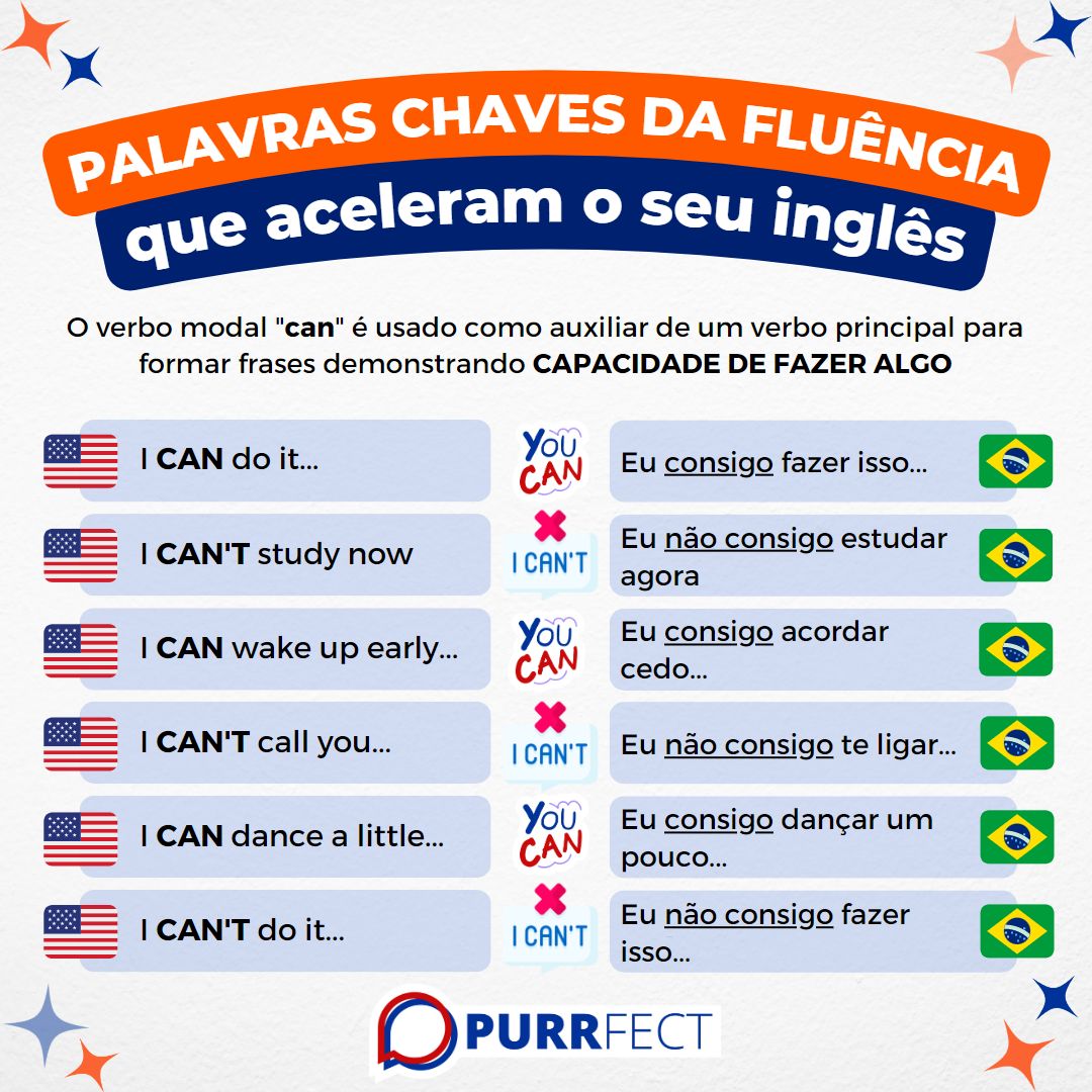 purridiomas's tweet photo. Mais uma DICA VALIOSA 🌟 para SALVAR!
O modal CAN acelera a sua comunicação em inglês.

A libertação da fluência só acontece quando você
realmente prática com situações reais!

📲Whatsapp 19 99659-8575  🚩

🚀Focus on progress
This is Purrfect✅

#ingles #inglês #limeirasp https://t.co/PtdeSiCfNc
