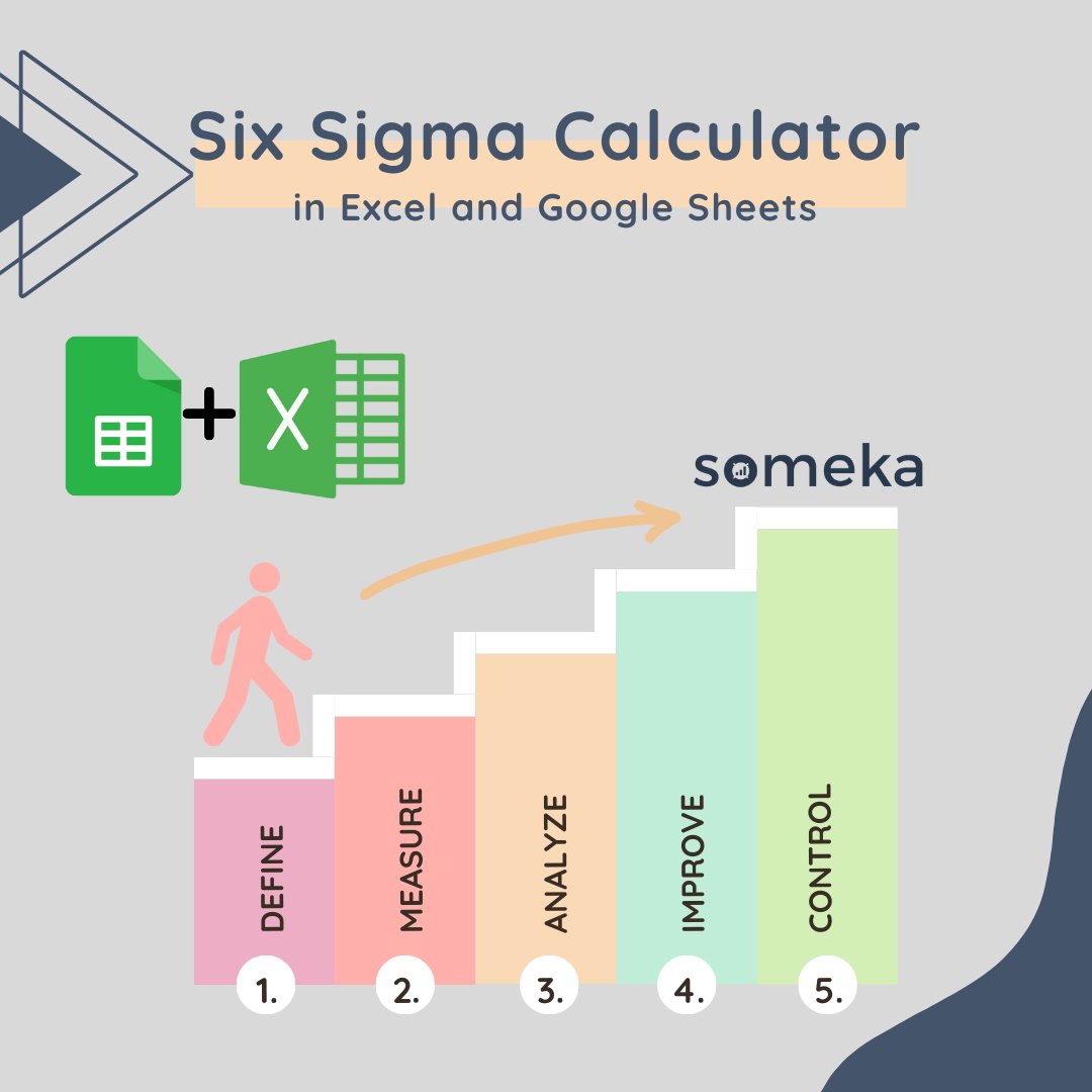 SomekaNet's tweet photo. Need to define, measure, and analyze your process? Look no further than the #SixSigmaCalculator template from Someka! 
Download it NOW!

Excel Version: https://t.co/n6MkHNR96f
Google Sheets Version: https://t.co/Kr7z4tg2in

#Someka #sixsigma #googlesheets #exceltemplate https://t.co/pSTvDxqvv2