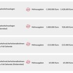 Photo by Fuß- und Radentscheid Freiburg (@FR_Entscheid)