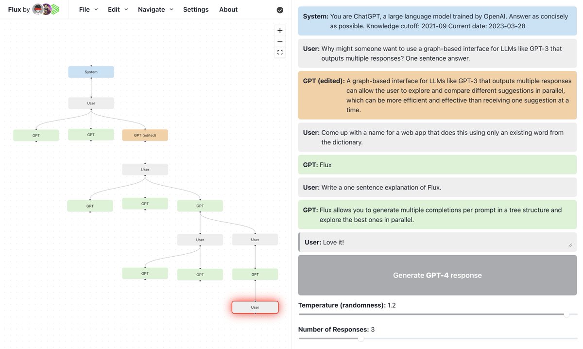 .<a href="/_Dave__White_/">Dave White</a> and I are excited to open source our power tool for interacting w/ LLMs: Flux.

Flux allows you to generate multiple completions per prompt in a tree structure and explore the best ones in parallel.

Try it out at flux.paradigm.xyz