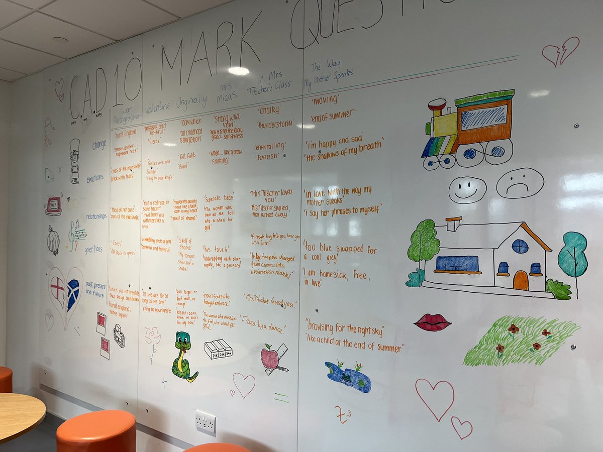 BoclairEnglish's tweet photo. Some of our Highers have been working incredibly hard making this Carol Ann Duffy revision wall! We just love it ⭐️ https://t.co/Y2vILTHV2q