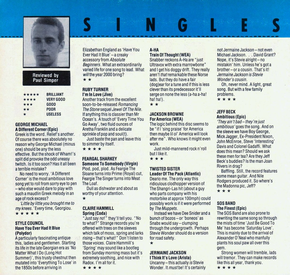 The single reviews in #NumberOneMagazine this week in 1986. Only 2 stars for #Aha's #TrainOfThought. I'm appalled. 😱😱😱