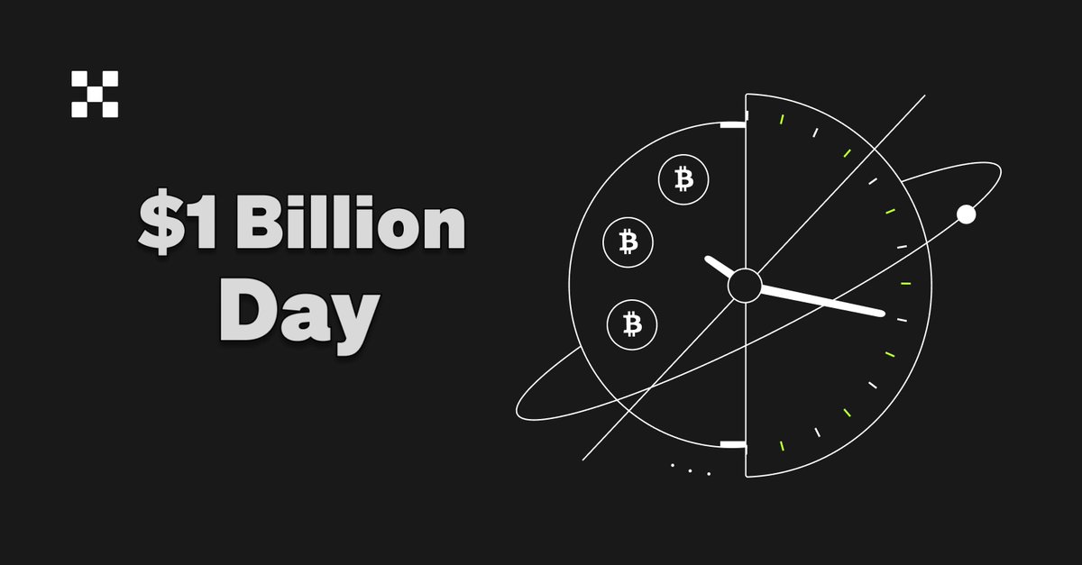 okx's tweet photo. On this day in 2013, #Bitcoin took the world by storm by surpassing a $1 billion market cap for the first time! 🥳🌕 https://t.co/XQqHFqHOaw