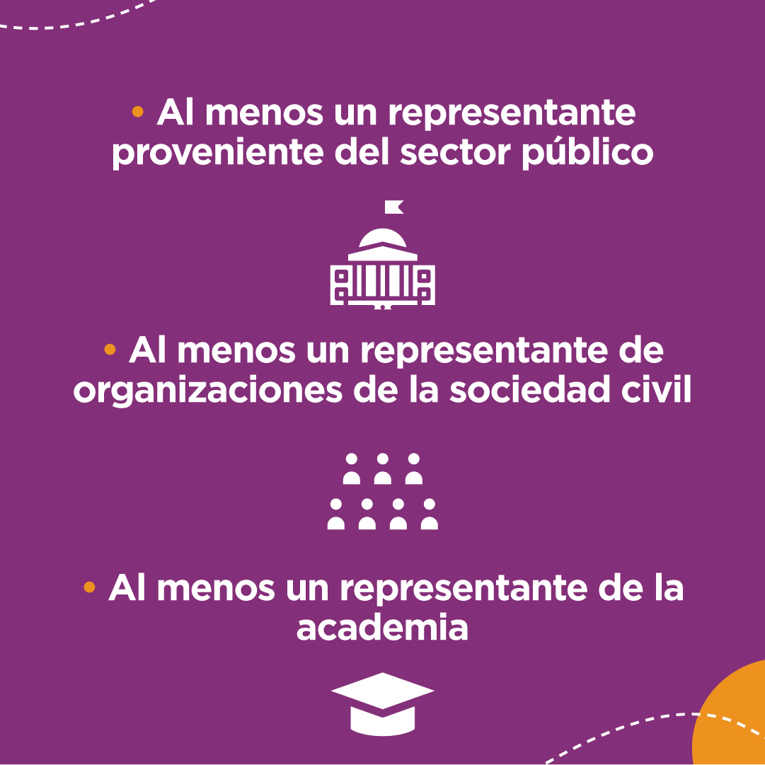 ThinkiaLab's tweet photo. ¿Sabes cómo se integra nuestro equipo núcleo?
 
 Te lo contamos a continuación:
 • Al menos un representante proveniente del sector público
 • Al menos un representante de organizaciones de la sociedad civil
 • Al menos un representante de la academia
 
⬇️ https://t.co/FIpD7zhSg4