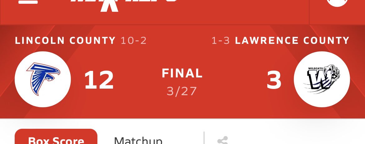 Barstool Lincoln County (@lincolncounty1) on Twitter photo Y’all ready for another ass whoopin tonight <a href="/barstool_lchs/">Barstool Lawrence County</a> see y’all sorry asses @ 6:30 Y’all ready for another ass whoopin tonight <a href="/barstool_lchs/">Barstool Lawrence County</a> see y’all sorry asses @ 6:30