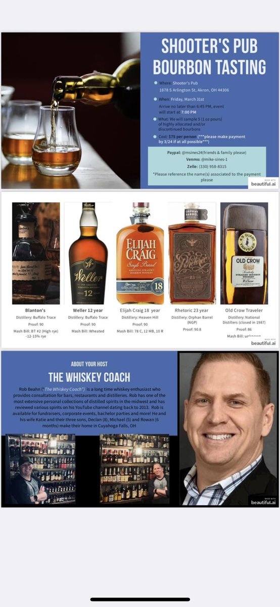 Have a few seats available if anyone is interested…..