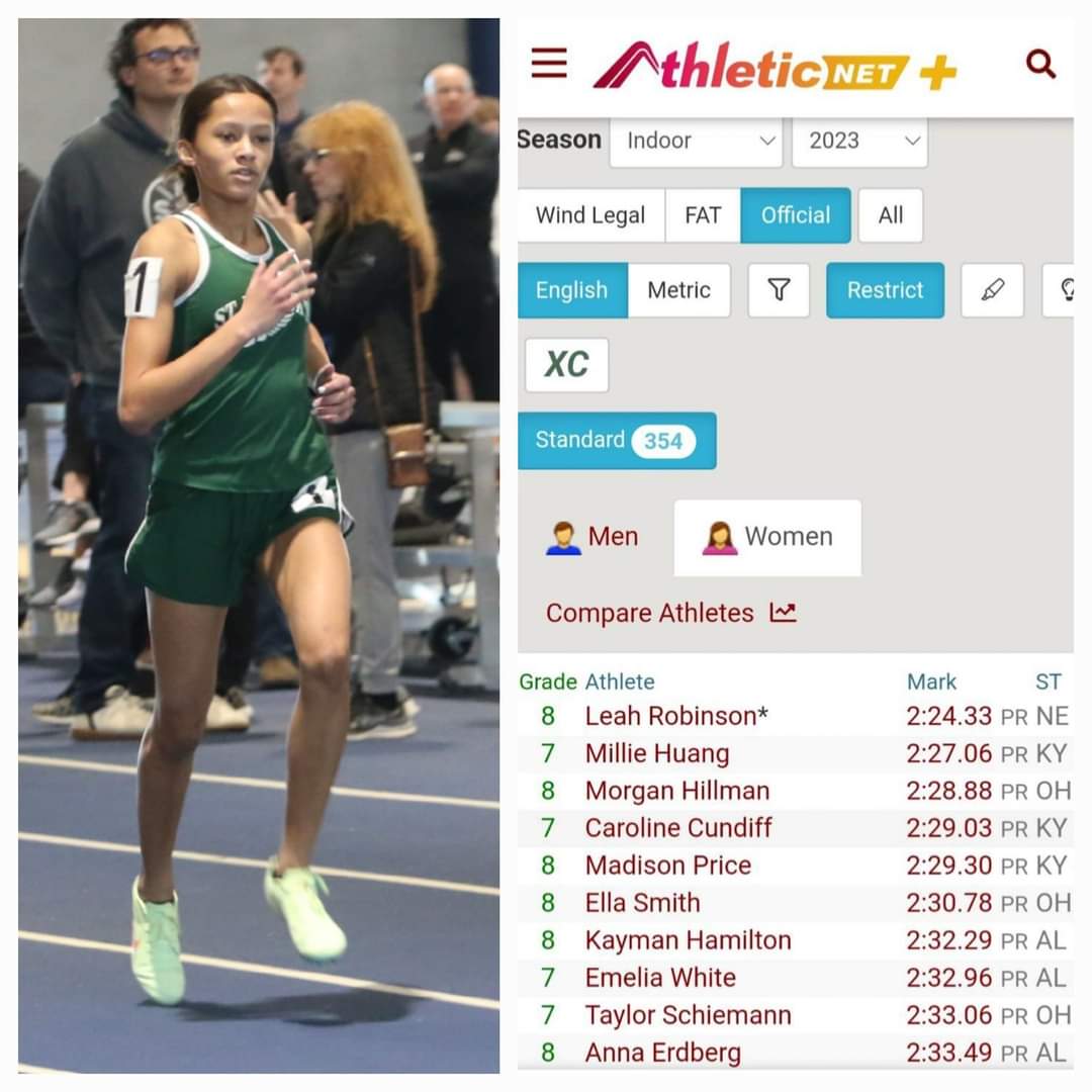 m_robinson3's tweet photo. So proud of you Leah! Fastest indoor 800m and 2nd fastest 1600m time in the country. #URspecial #stpatstrack #trusttheprocess https://t.co/TOMYQd61xf