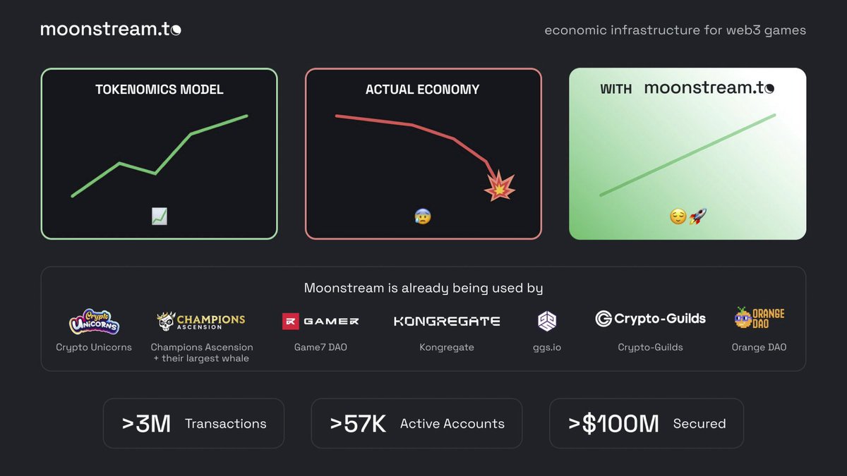 We want to thank everyone who tuned into our 4th QuickPitch competition! 

Shoutout to the companies that took home first, second, and third, respectively! 

1.) <a href="/ethpass/">ethpass.xyz</a> 
 
2.) @zheerwagen 
 
3.) <a href="/zomglings/">zomglings</a>