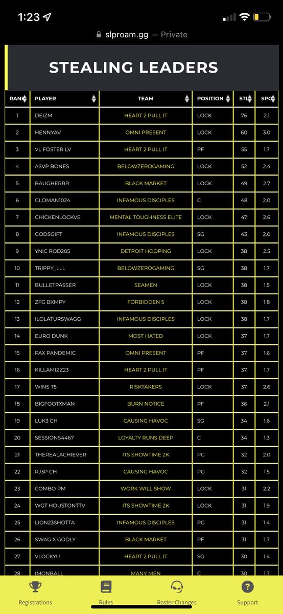 Lunatic Esports tweet media