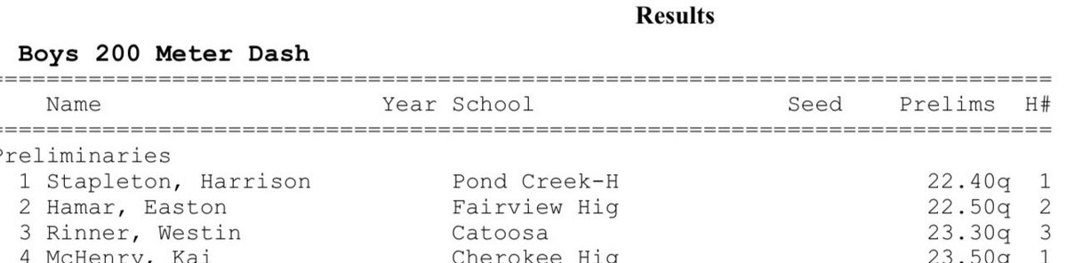 Rinner14T's tweet photo. Freshman Opener Times compared to
Junior Opener Times

Got 2.24s faster on 100m
Got 3.63s faster on 200m
@k2cAthletics @CatoosaFootball @ORUTrack @OU_Track @OSUAthletics @TulsaTrack @utulsa @HillcatXCTF @LCStulsa_trkxc @Coach_Sal @CoachPugh317 @GCU_Lopes @OBU_TrackXC https://t.co/aq86hDJwwA