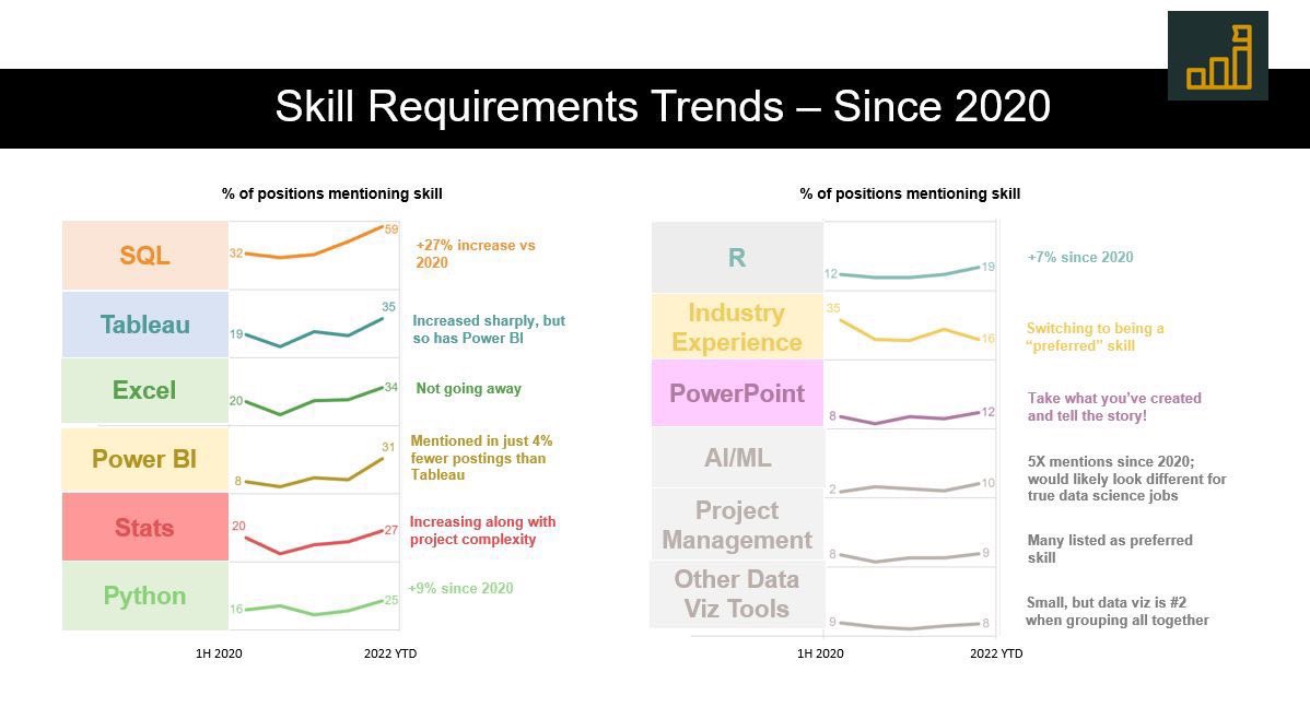 معاذ | علم البيانات 📊👨🏻💻 tweet media