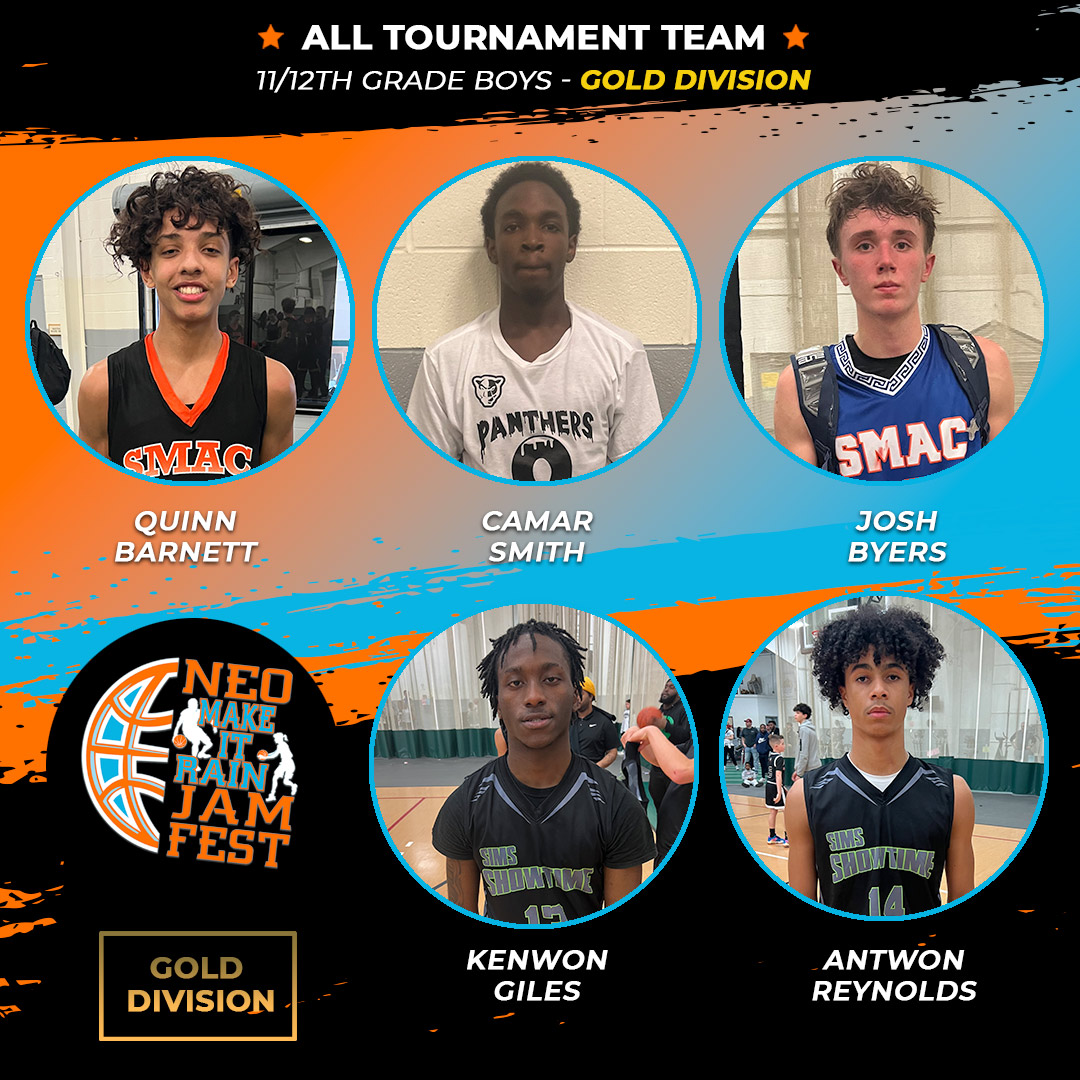 OhioBasketball.com (@ohio_basketball) on Twitter photo NEO Make it Rain Jamfest, 11/12th Grade Boys, Gold All Tournament Team! 🤩 <a href="/SMACAkron/">SMAC Akron</a> <a href="/RaidersSims/">Sims Raiders Showtime</a> <a href="/SMACBasketball/">SMAC Basketball</a> @lonniemoore1 NEO Make it Rain Jamfest, 11/12th Grade Boys, Gold All Tournament Team! 🤩 <a href="/SMACAkron/">SMAC Akron</a> <a href="/RaidersSims/">Sims Raiders Showtime</a> <a href="/SMACBasketball/">SMAC Basketball</a> @lonniemoore1
