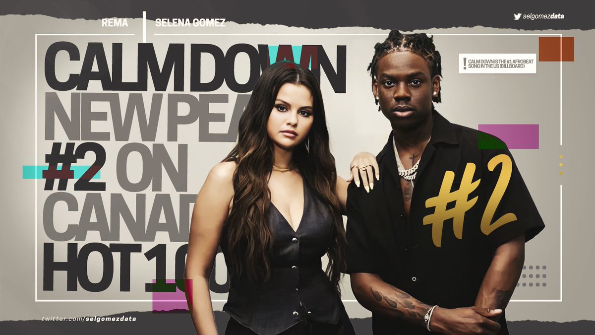 Selena Gomez Charts On Twitter HeisRema SelenaGomez s Calm Down selena-gomez-charts-on-twitter-heisrema-selenagomez-s-calm-down