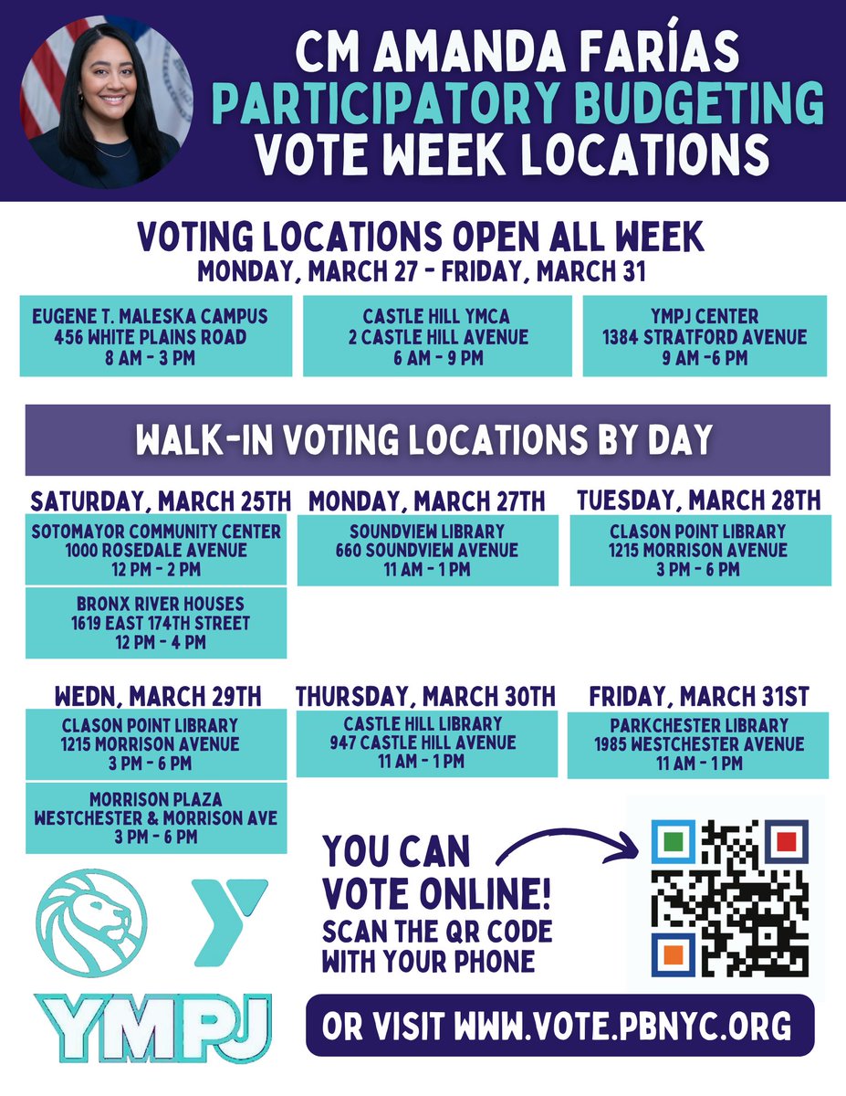 CMAmandaFarias's tweet photo. #CD18's 2nd annual Participatory Budgeting Vote Week is off to a great start!

Remember to vote online at https://t.co/GlSZcxMuHz or in person at any of the below locations. 

Happy voting! 🗳 https://t.co/fpDODY68GS