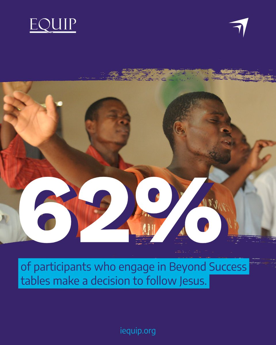 Many sources report a staggering decline in church attendance. EQUIP's program Beyond Success empowers local Christian leaders to take the Gospel to where the need is and share Christ! This year, help lead another 400,000 people to Jesus: bit.ly/3mVnn1Z

#BeyondSuccess