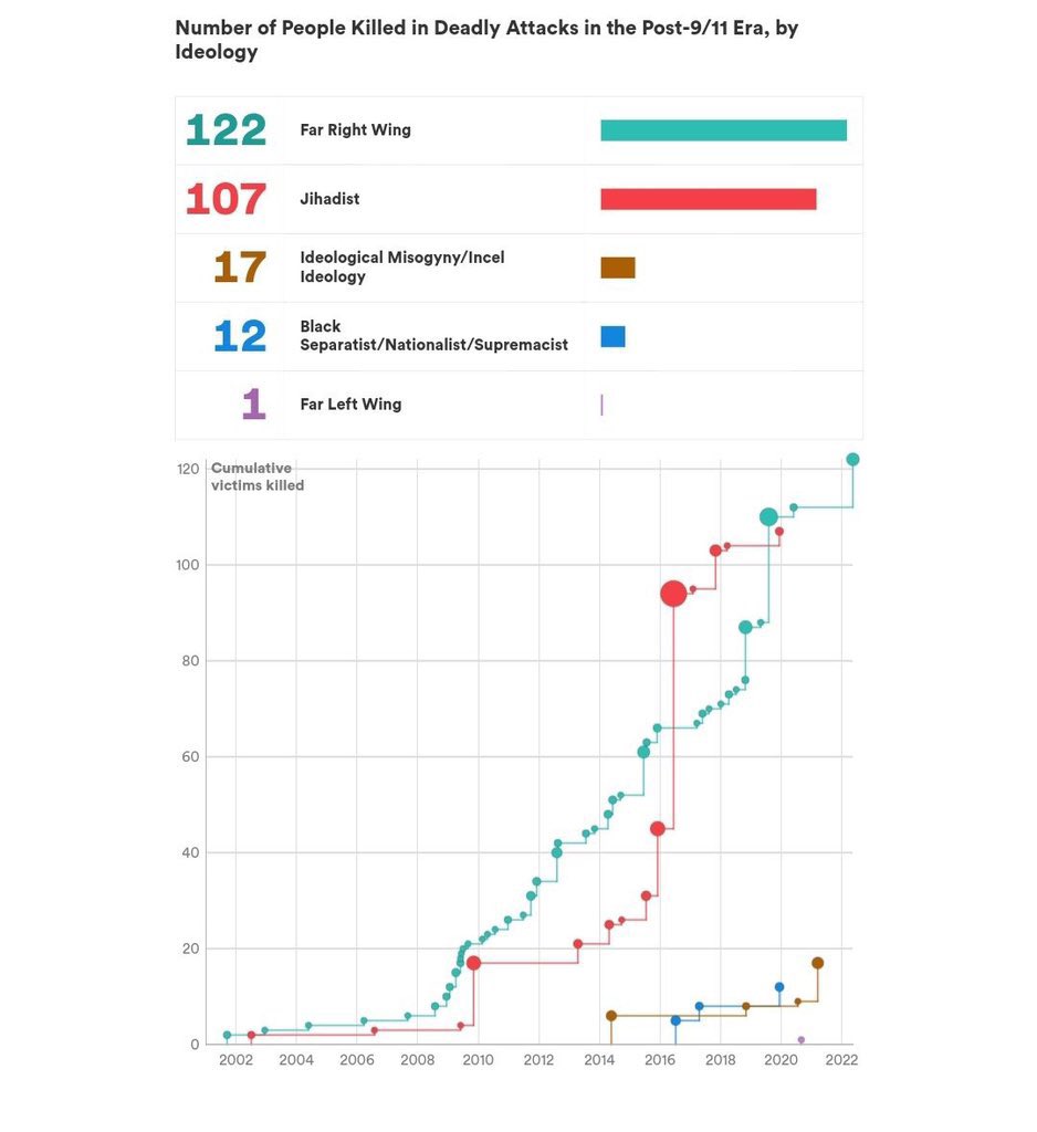 Viathan 🔆 on Twitter: