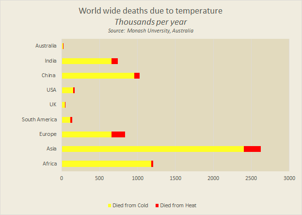 Latimer Alder tweet media
