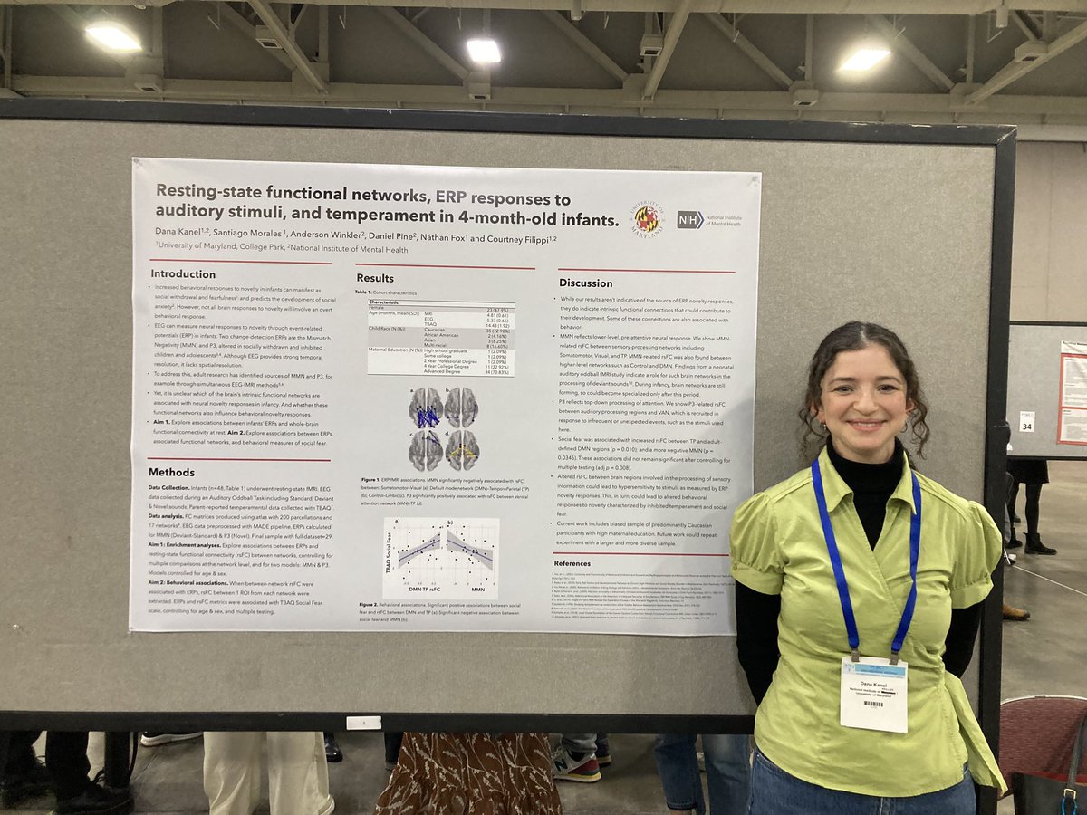 Child Development Lab (@childdevlab_umd) on Twitter photo And our postdoc <a href="/dana_kanel/">Dana Kanel</a> presenting on infant multimodal analyses of EEG & fMRI, and temperamental development 👶 And our postdoc <a href="/dana_kanel/">Dana Kanel</a> presenting on infant multimodal analyses of EEG & fMRI, and temperamental development 👶