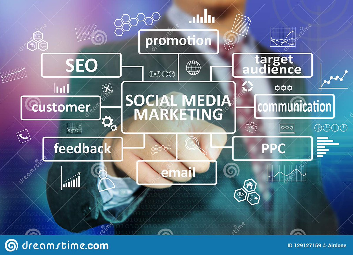 Social media marketing strategy.
Which is very important to promote our own creativity and profession.. 
#freelancing
 #socialmediamarketing #DigitalMarketing
