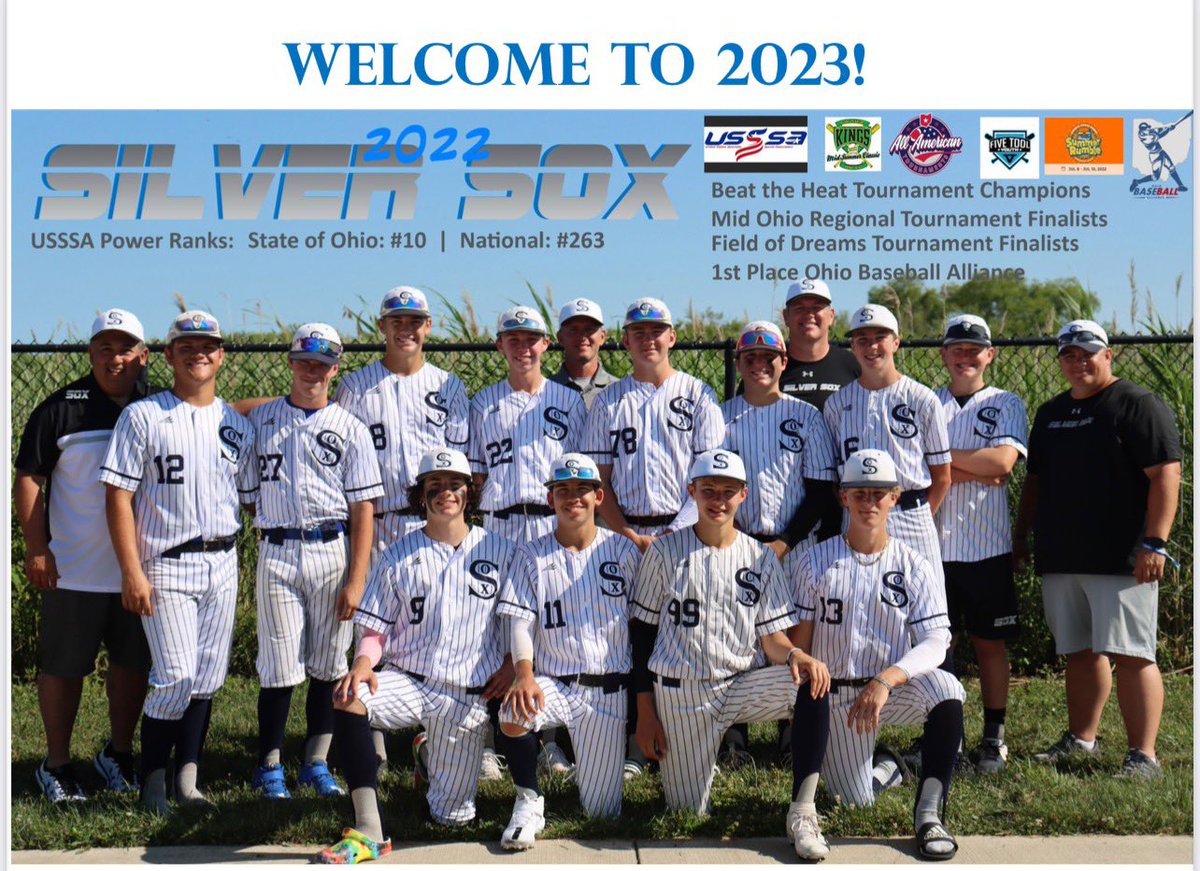 Last summer was a lot of fun! Spring ball underway! GO SOX!!