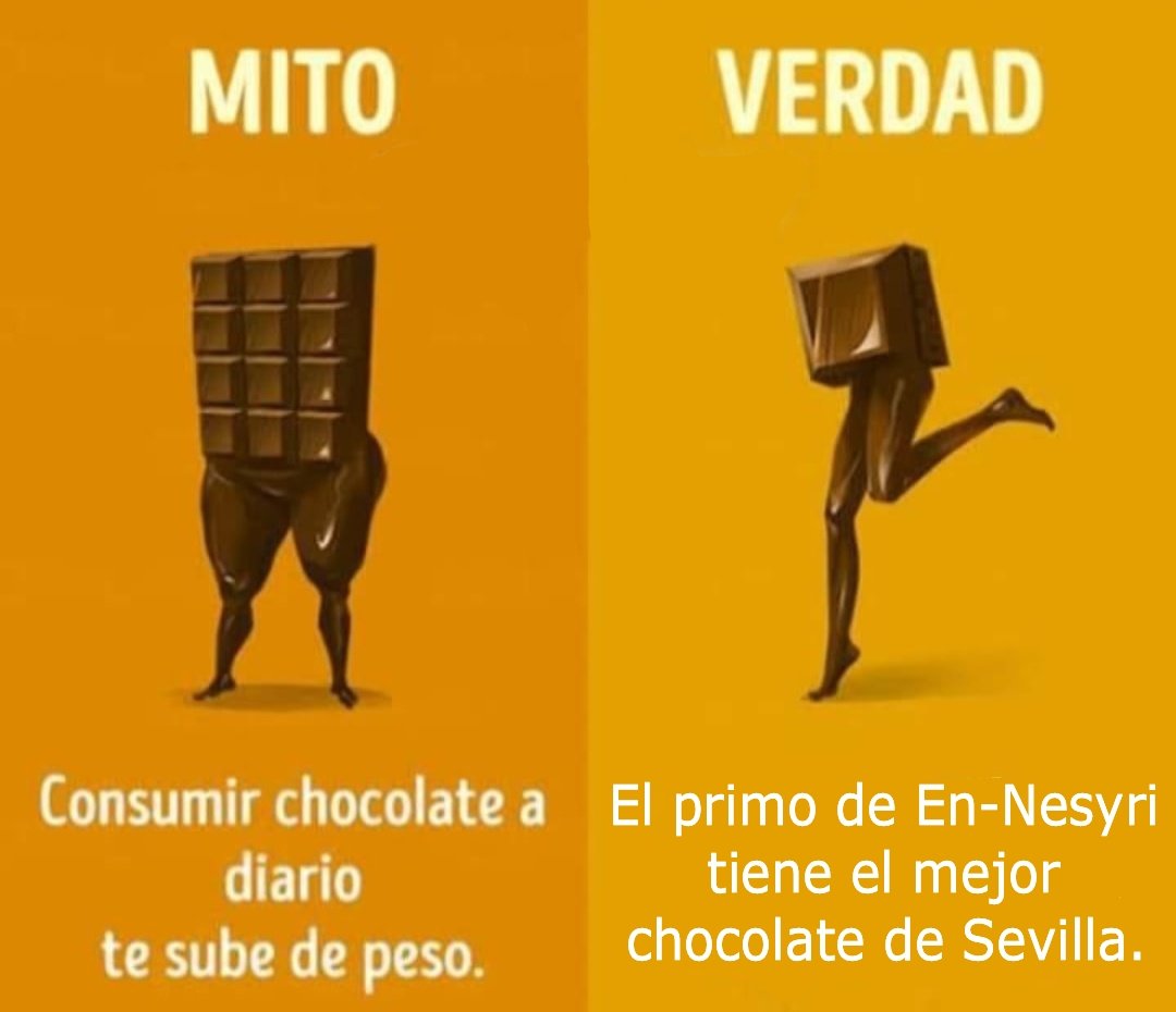 Si