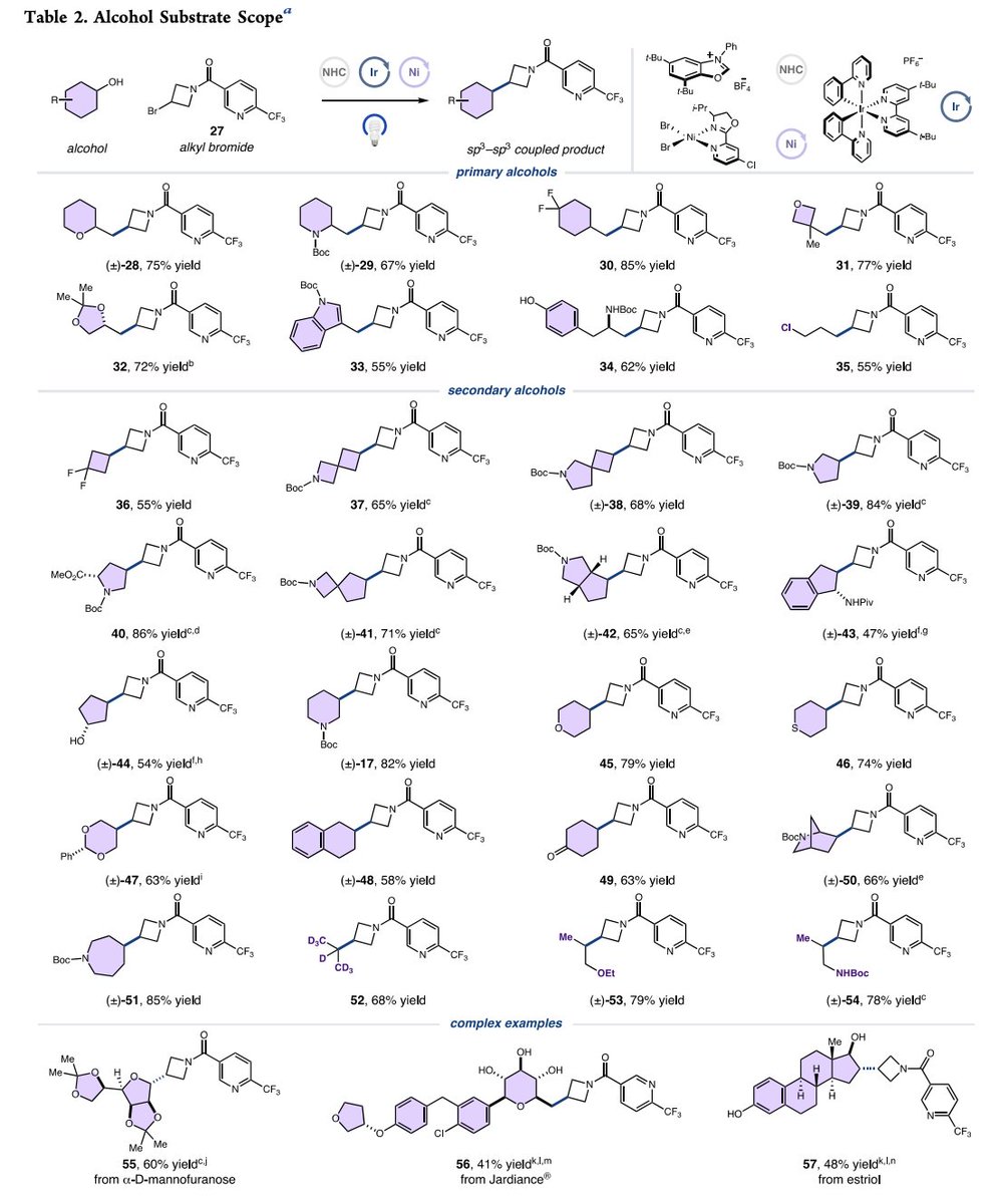 TotalSynthesis's tweet photo. Expedient Access to Underexplored Chemical Space: Deoxygenative C(sp3)–C(sp3) Cross-Coupling by William L. Lyon and David W. C. MacMillan @dmac68 @MacMillan_Lab at @PrincetonChem in @J_A_C_S https://t.co/DPxXAyLtmw https://t.co/X1f1vcThw5